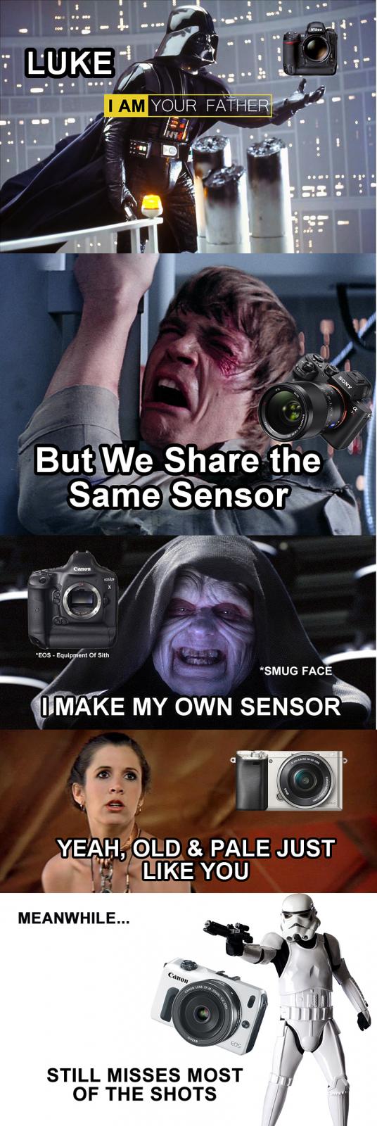 Current State of Camera Industry is like Star Wars~!?